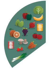Fruit and Veg Section 
