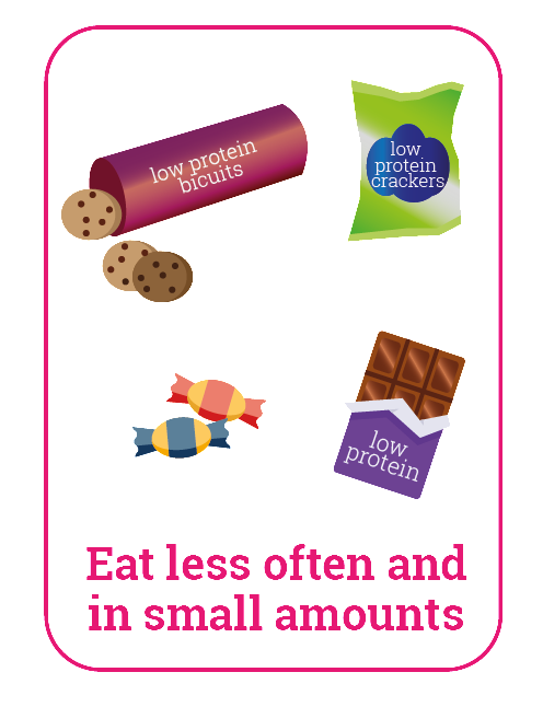 Low Prtein Bars Illustration