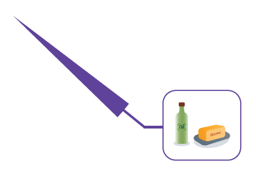 Oils and Spreads Section