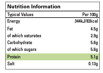 Protein Nutrients Label