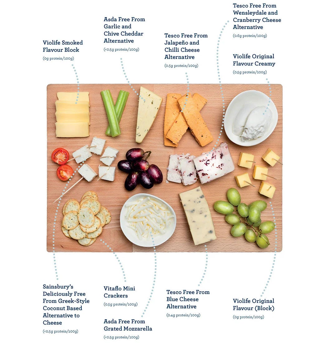 Cheese Board with various cheeses and protein amounts